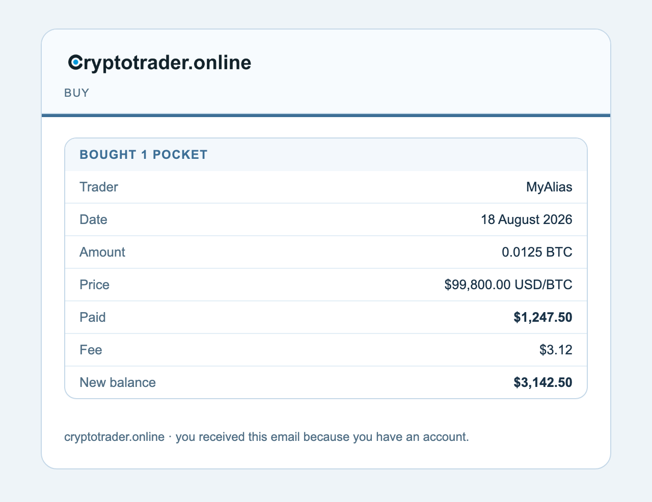 Buy email with one pocket