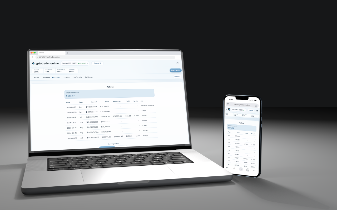 Action overview on a real laptop and iPhone