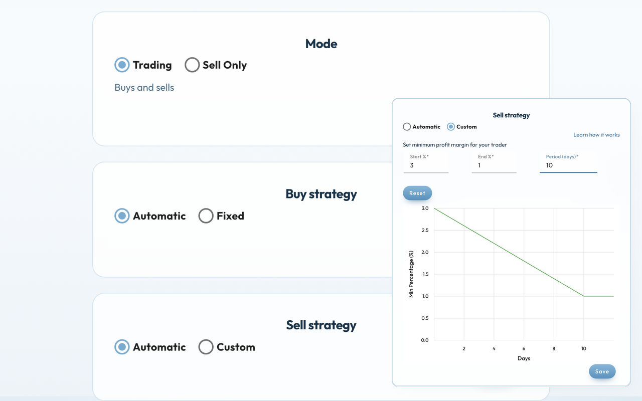 Automatic buy and sell strategy