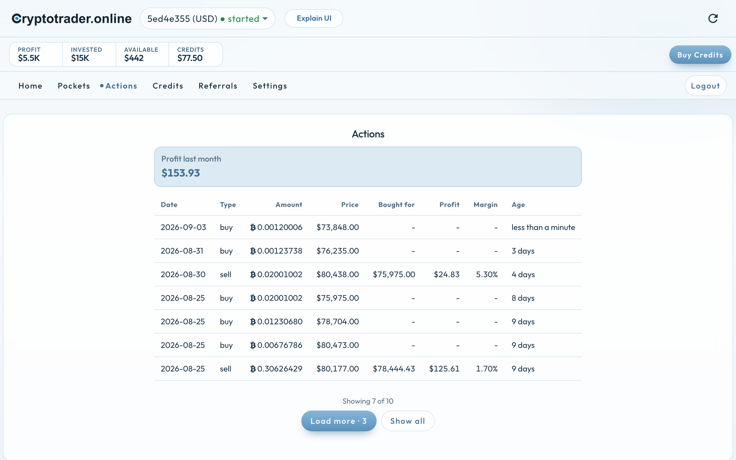Actions: overview of buys and sells