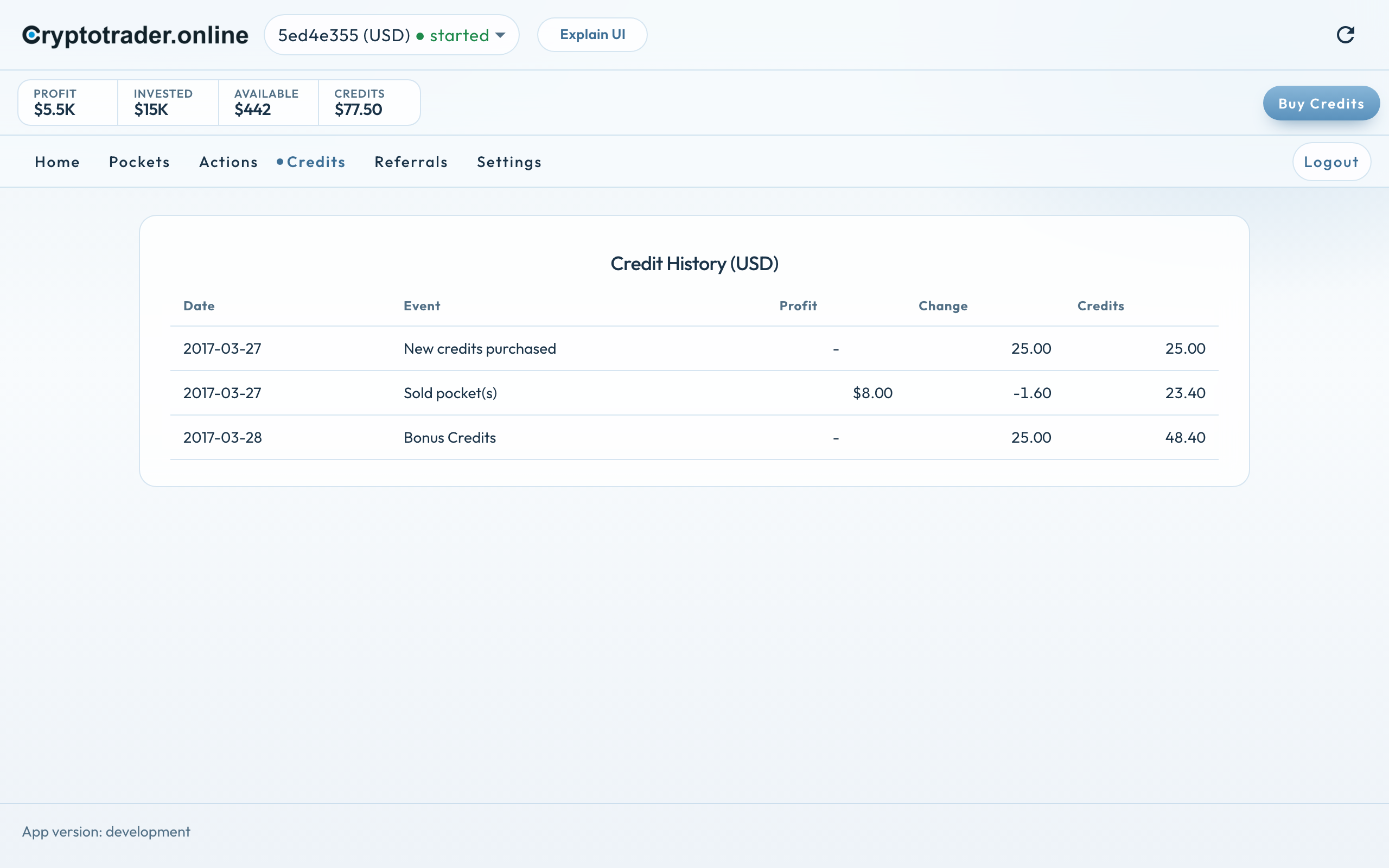Credit History of a running trader (started)