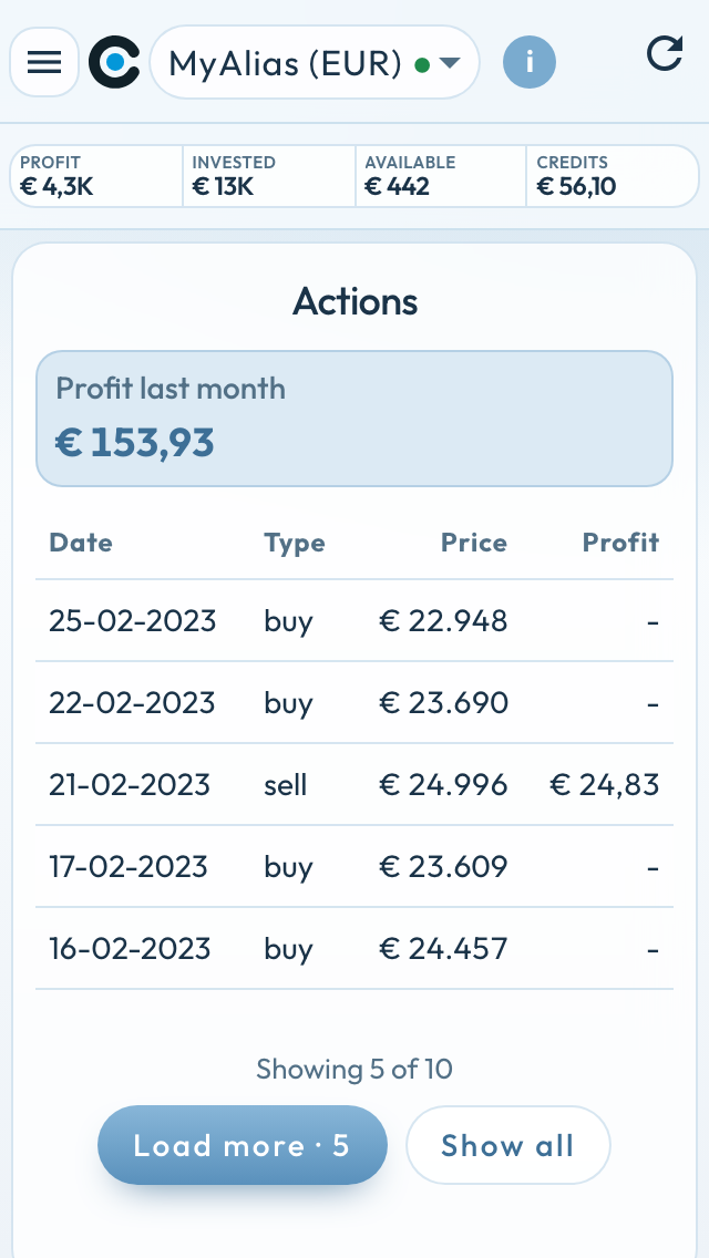 Volledige acties-pagina op een kleine telefoon