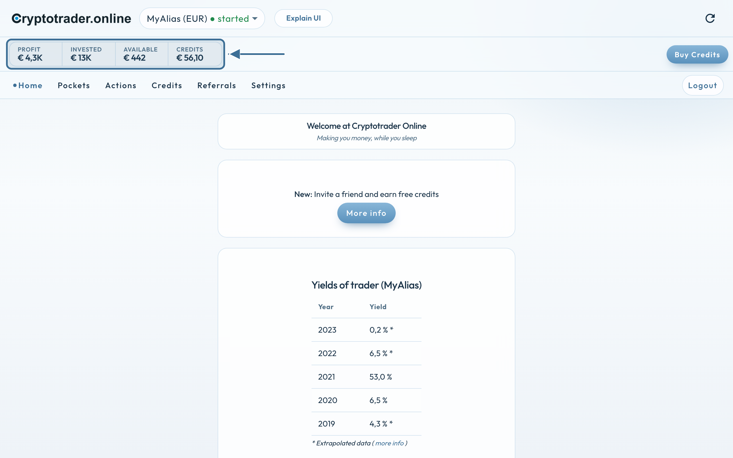 Home met nieuwe topbalk: Profit, Invested, Available en Credits, Buy Credits rechts