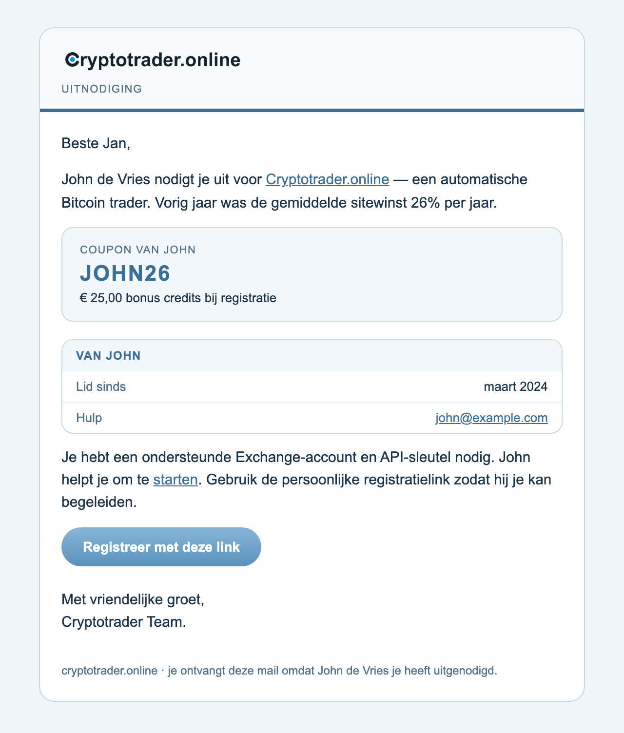 Uitnodigingsmail met coupon JOHN26