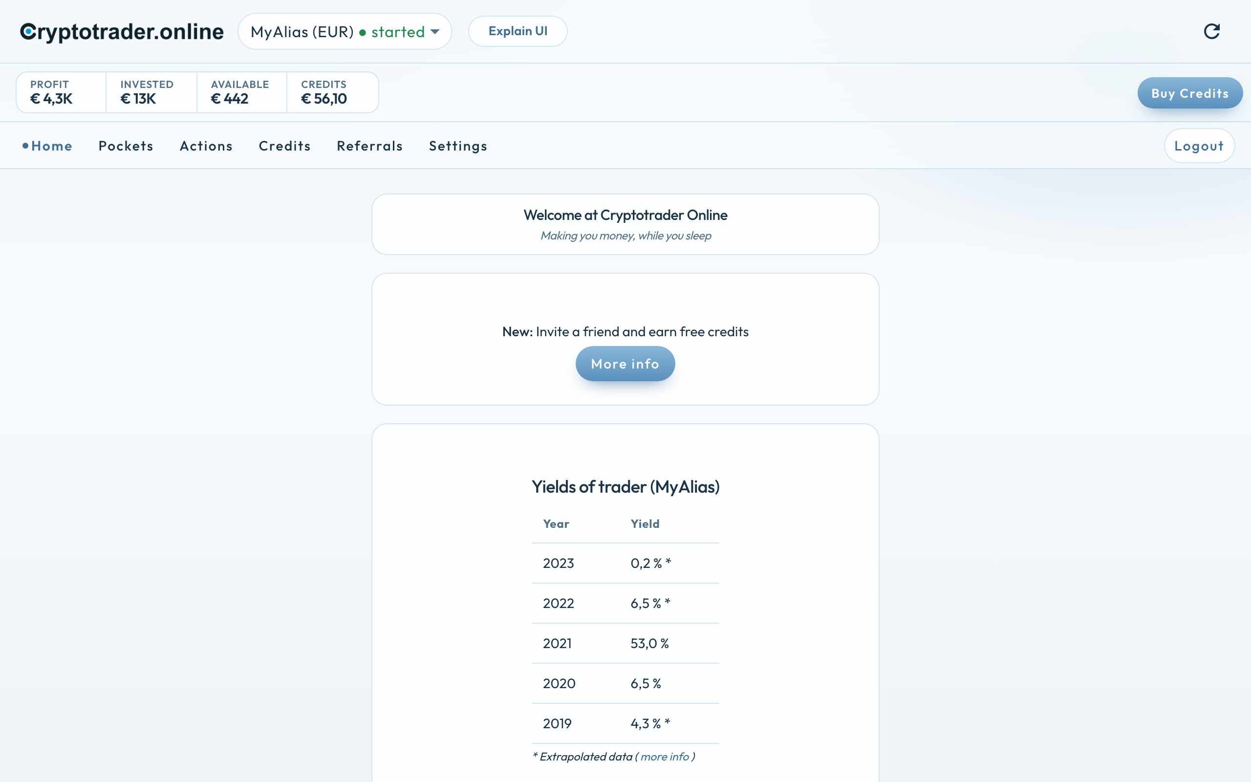 Homescherm van de Cryptotrader-app: trader MyAlias (EUR) started, met Profit €4,3K, Invested €13K, Available €442, Credits €56,10, Buy Credits, menu, referral-kaart en yields.