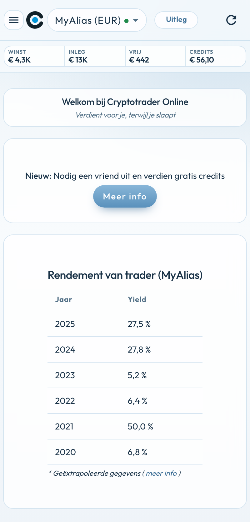 Homescherm van de Cryptotrader-app op de telefoon: hamburger-menu, MyAlias (EUR), cijferbalk, referral-kaart en rendement.